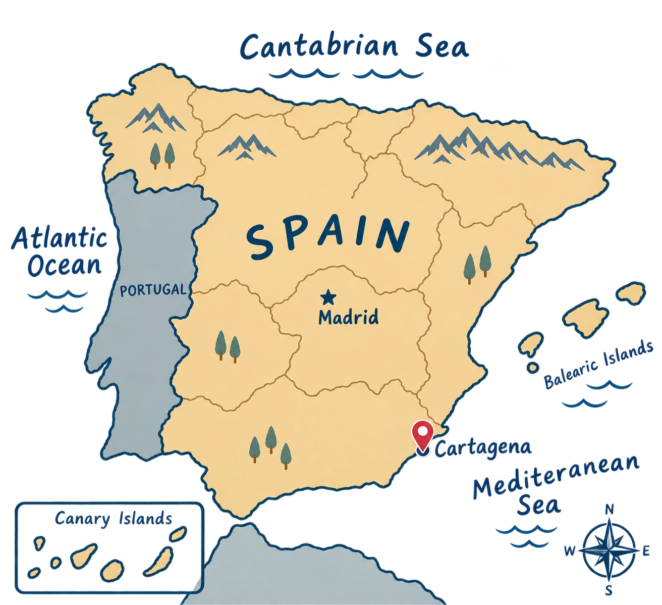 Cartagena, Spain